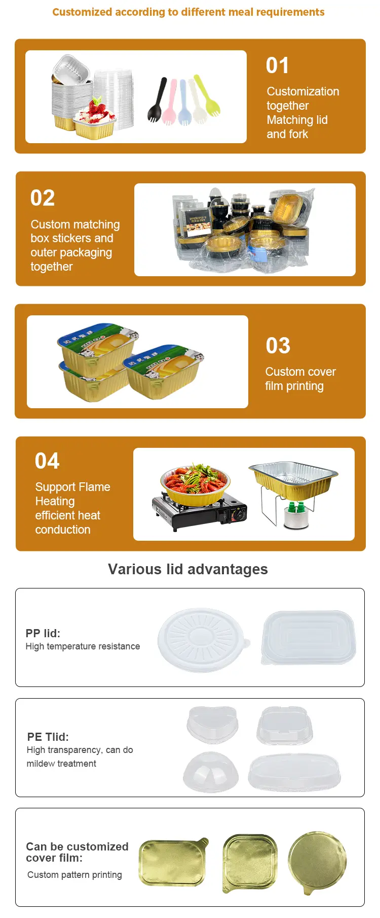 Special-Shaped Heat-Sealed Smoothwall Aluminum Foil Containers